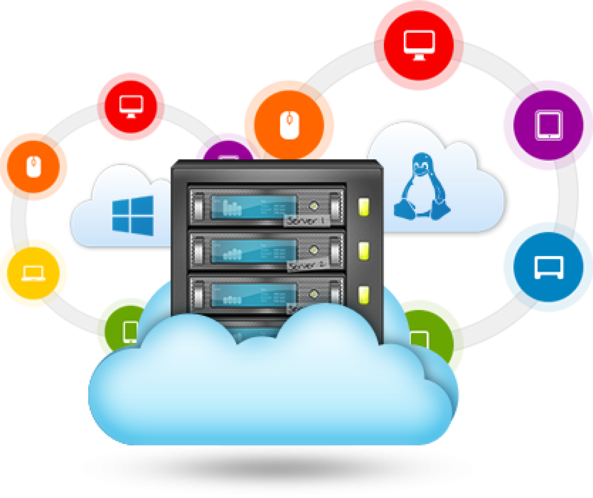 SSD VPS / VDS